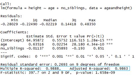 lm test r package|lm in r interpretation.